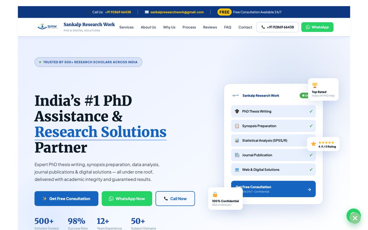Sankalp Research Work website
